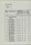 Ewidencja parkowa, skan nr 12