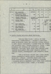 Ewidencja parkowa, skan nr 17