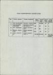 EP - Ewidencja parkowa, skan nr 12