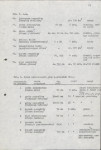 Ewidencja parkowa, skan nr 20