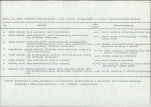 EP - Ewidencja parkowa, skan nr 27