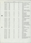 EP - Ewidencja parkowa, skan nr 22
