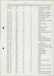 EP - Ewidencja parkowa, skan nr 23
