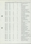 EP - Ewidencja parkowa, skan nr 28