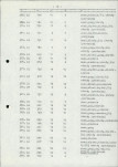 EP - Ewidencja parkowa, skan nr 29