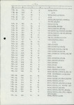 EP - Ewidencja parkowa, skan nr 34