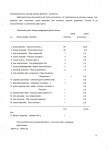Ewidencja parkowa, skan nr 19
