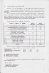 EP - Ewidencja parkowa, skan nr 15