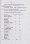 Ewidencja parkowa, skan nr 21