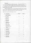 EP - Ewidencja parkowa, skan nr 18