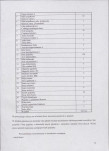 EP - Ewidencja parkowa, skan nr 21
