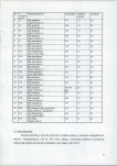 EP - Ewidencja parkowa, skan nr 21