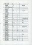 EP - Ewidencja parkowa, skan nr 46