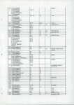 EP - Ewidencja parkowa, skan nr 48