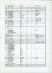 EP - Ewidencja parkowa, skan nr 49