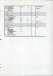 EP - Ewidencja parkowa, skan nr 51