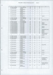 EP - Ewidencja parkowa, skan nr 29
