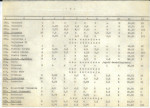 Ewidencja parkowa, skan nr 26