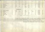 Ewidencja parkowa, skan nr 25