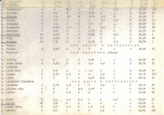 EP - Ewidencja parkowa, skan nr 20