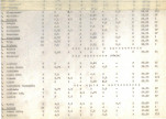 Ewidencja parkowa, skan nr 20