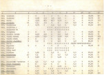 Ewidencja parkowa, skan nr 26