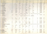 Ewidencja parkowa, skan nr 20