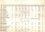 Ewidencja parkowa, skan nr 26