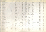 Ewidencja parkowa, skan nr 20
