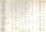 Ewidencja parkowa, skan nr 20