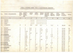 Ewidencja parkowa, skan nr 17