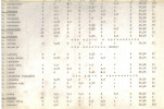 Ewidencja parkowa, skan nr 20