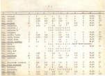 Ewidencja parkowa, skan nr 26