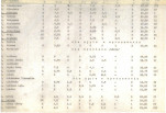 Ewidencja parkowa, skan nr 20