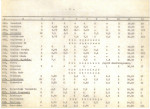 Ewidencja parkowa, skan nr 26