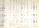 Ewidencja parkowa, skan nr 20
