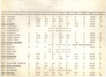 Ewidencja parkowa, skan nr 26