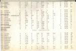 Ewidencja parkowa, skan nr 19