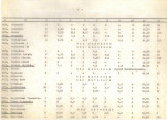 Ewidencja parkowa, skan nr 26