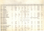 Ewidencja parkowa, skan nr 26