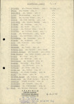 Ewidencja parkowa, skan nr 29