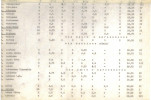 Ewidencja parkowa, skan nr 20