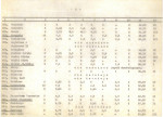 Ewidencja parkowa, skan nr 26