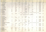 Ewidencja parkowa, skan nr 20
