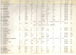 Ewidencja parkowa, skan nr 20
