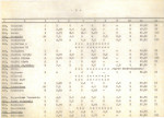 Ewidencja parkowa, skan nr 26