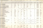 EP - Ewidencja parkowa, skan nr 23