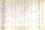 Ewidencja parkowa, skan nr 21
