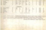 Ewidencja parkowa, skan nr 26