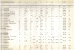 EP - Ewidencja parkowa, skan nr 23